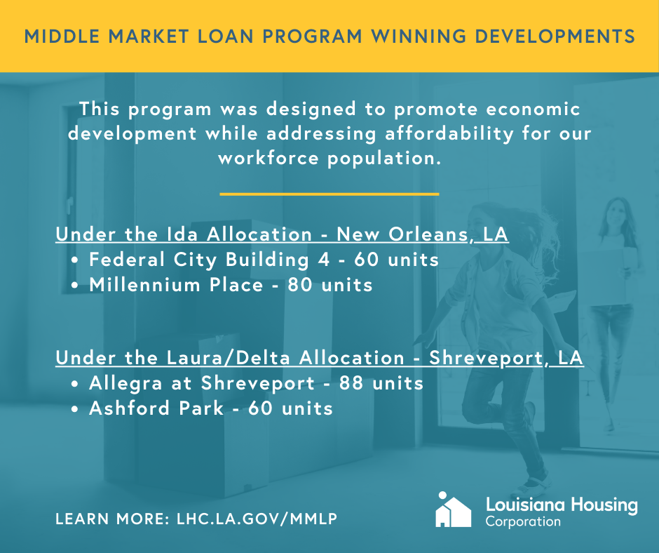 01.22 MMLP Winning Developments (3)