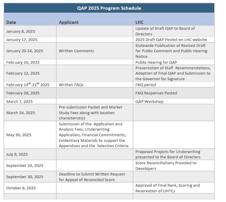 2025 QAP Program Schedule