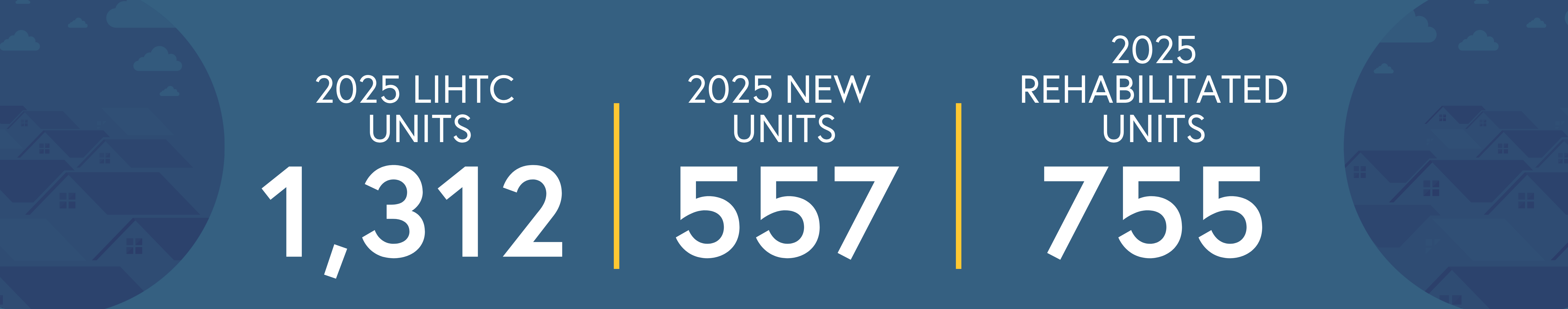 Graphics for May as Affordable Housing Month