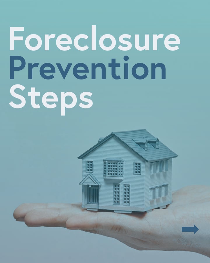 LHC’s Steps to Foreclosure Prevention & Next Steps