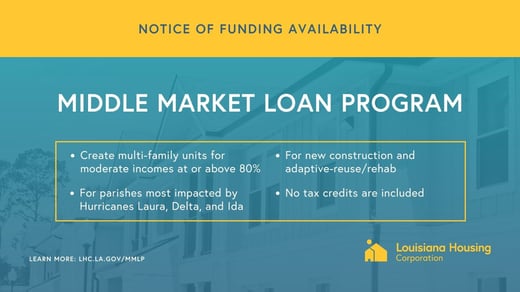 Middle Market Loan Program Facebook-1